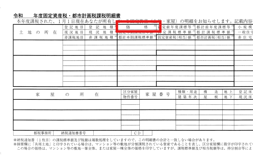 課税明細